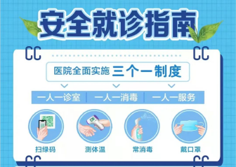 重要通知丨兰州普瑞眼视光医院疫情防控就诊告知书！