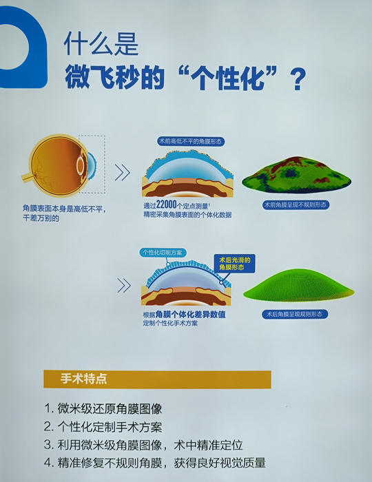 报考国防科技大：近视手术必须正在当年3月1日前做完