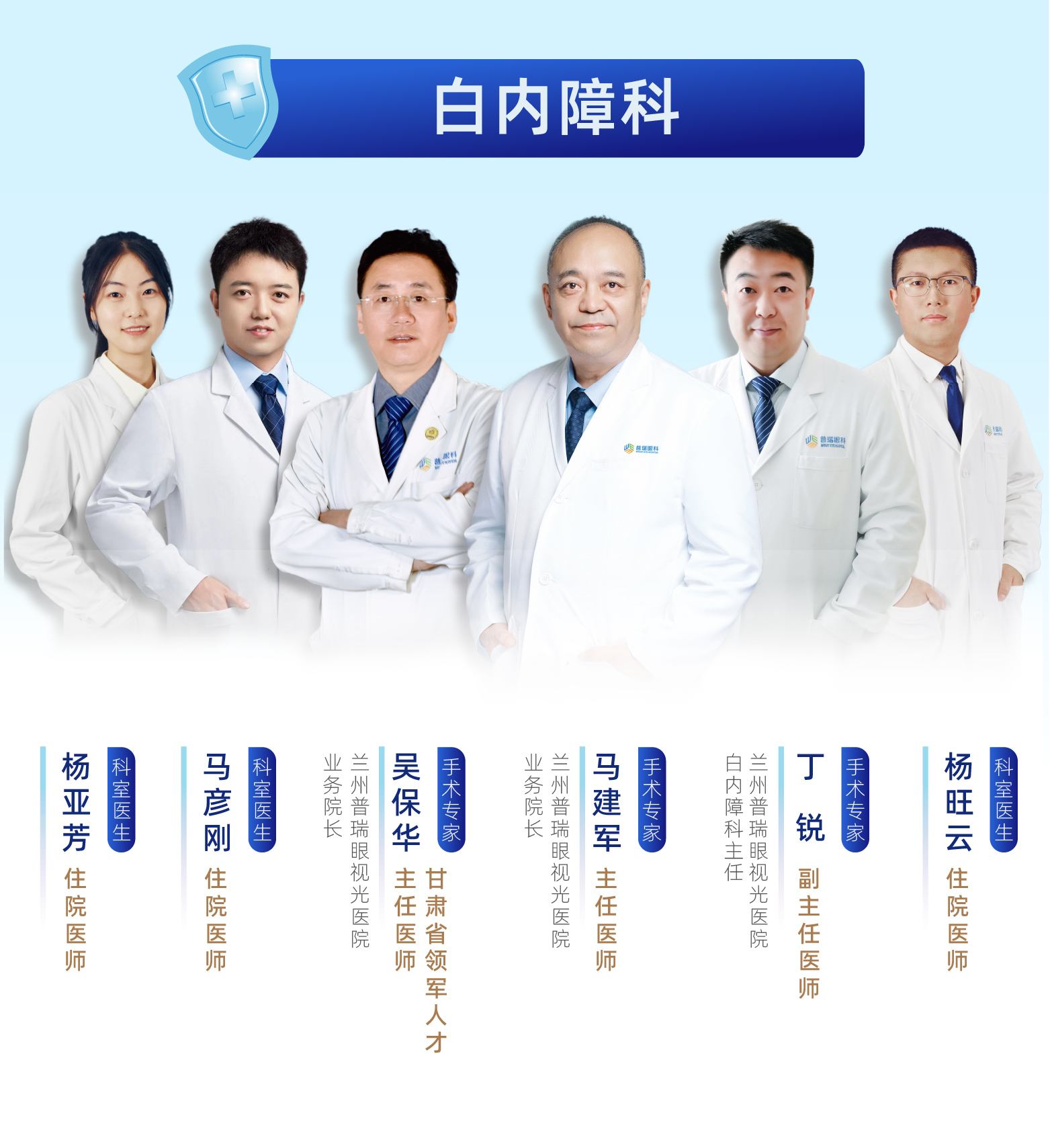 兰州普瑞眼视光医院简介