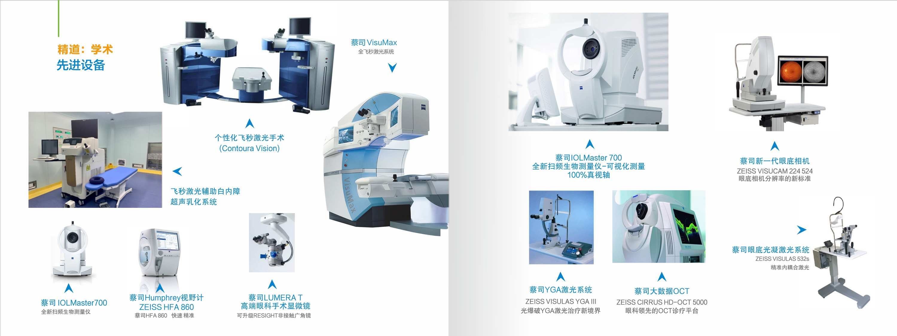 兰州普瑞眼视光医院简介